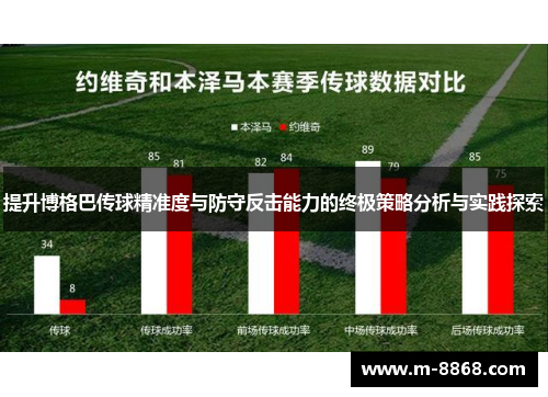 提升博格巴传球精准度与防守反击能力的终极策略分析与实践探索