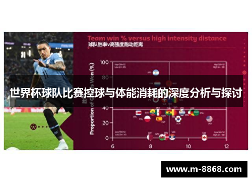 世界杯球队比赛控球与体能消耗的深度分析与探讨