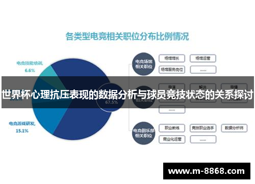 世界杯心理抗压表现的数据分析与球员竞技状态的关系探讨