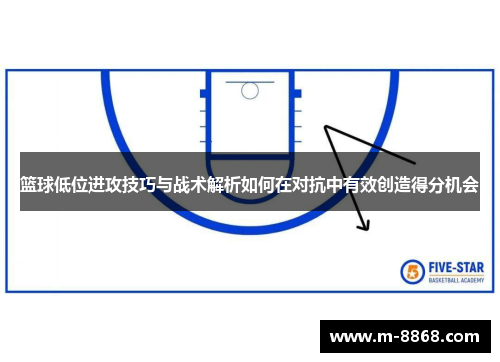篮球低位进攻技巧与战术解析如何在对抗中有效创造得分机会