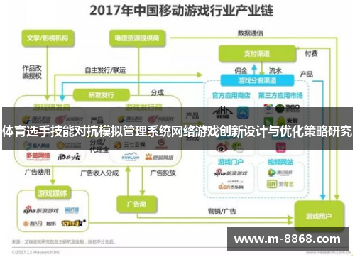 体育选手技能对抗模拟管理系统网络游戏创新设计与优化策略研究