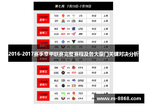 2016-2017赛季意甲联赛完整赛程及各大豪门关键对决分析