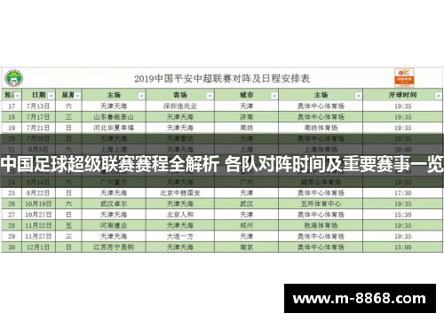 中国足球超级联赛赛程全解析 各队对阵时间及重要赛事一览