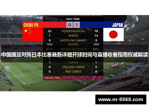 中国国足对阵日本比赛最新详细开球时间与直播收看指南权威解读