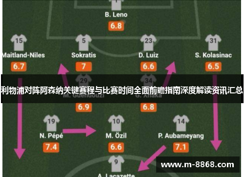 利物浦对阵阿森纳关键赛程与比赛时间全面前瞻指南深度解读资讯汇总 利物浦对阵阿森纳关键赛程与比赛时间全面前瞻指南深度解读资讯汇总