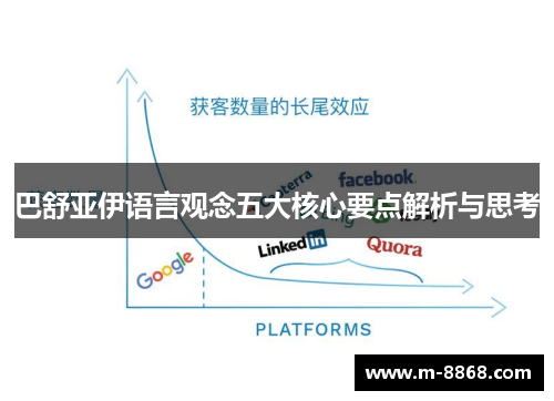 巴舒亚伊语言观念五大核心要点解析与思考 巴舒亚伊语言观念五大核心要点解析与思考