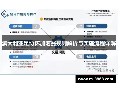 澳大利亚足协杯加时赛规则解析与实施流程详解