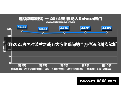 回顾2023法国对波兰之战五大惊艳瞬间的全方位深度精彩解析 回顾2023法国对波兰之战五大惊艳瞬间的全方位深度精彩解析